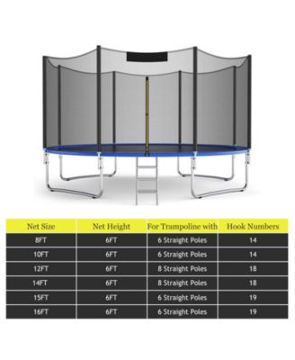 15 Feet Trampoline Safety Replacement Protection Enclosure Net