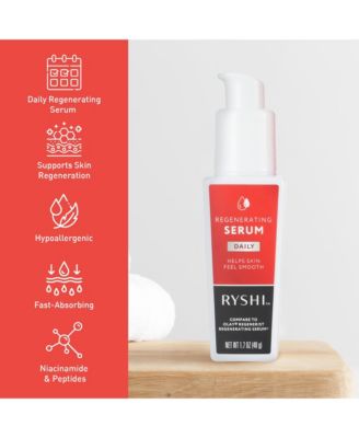 Radiance & Hydration Serum Duo: Regenerating Serum with Niacinamide & Peptides + Hydrating Facial Serum with Hyaluronic Acid