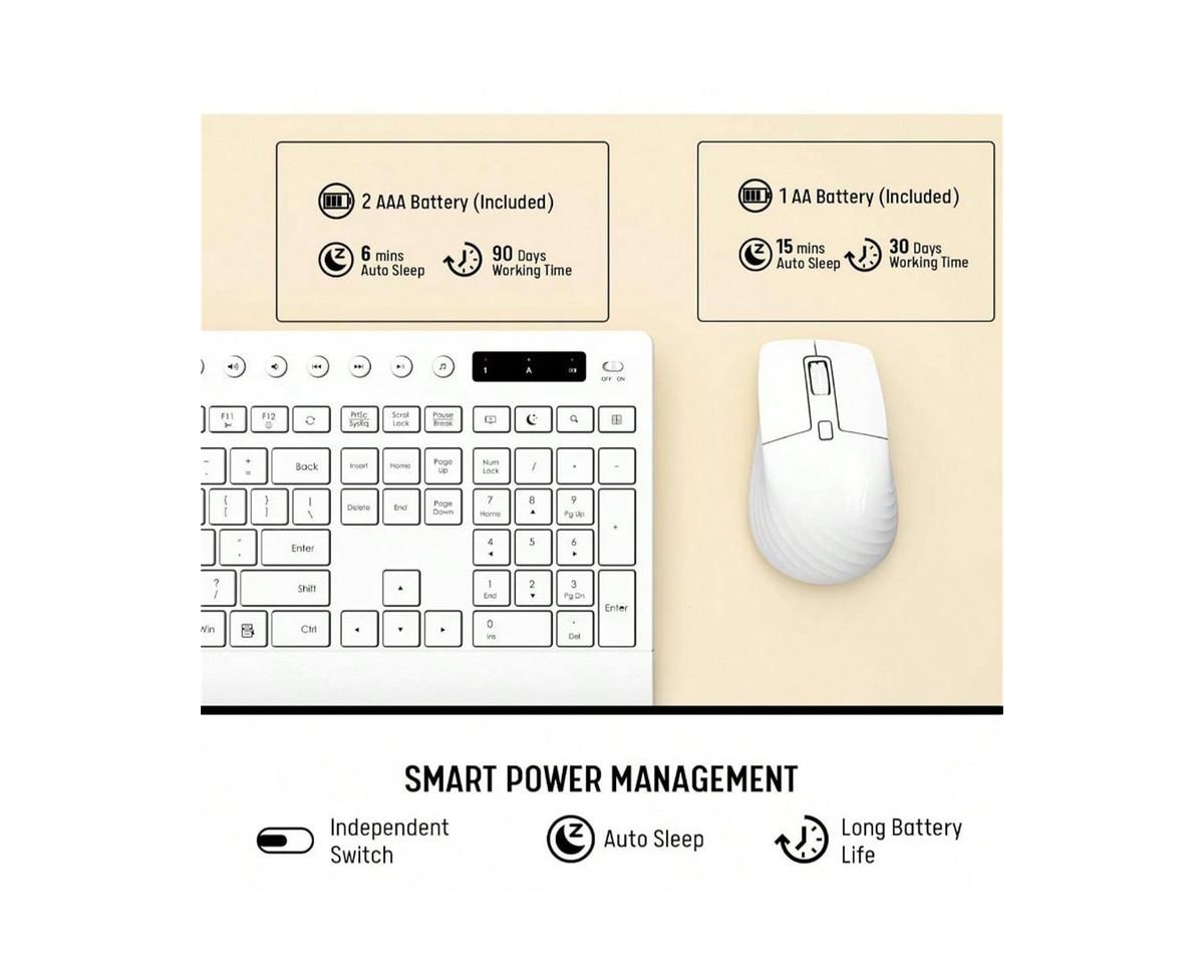 risokeys Wireless Keyboard and Mouse Combo