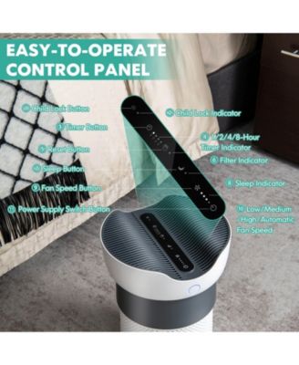 Air Purifier with Sleep Mode for Home Office up to 1300 Sq Ft