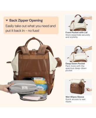 Kids Diaper Bag Backpack, Spacious & Stylish Bag & Changing Pad Leather