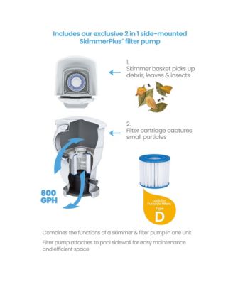 15' x 36" Outdoor Activity Round Frame Above Ground Swimming Pool Set