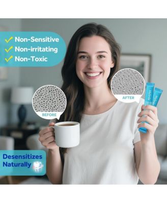 Nano-Hydroxyapatite Mouthwash for Sensitive Teeth, Fluoride-free, Alcohol-free, 30 Pack