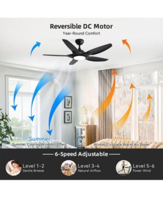 48-inch Matte Black 5-Blade Ceiling Fan with Six Speed Remote Control and Forward Reverse Function for Indoor Use