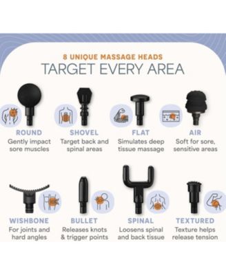 Deep Tissue Massage Gun with 8 Heads and 5 Speed Settings for Athletes and Muscle Relief