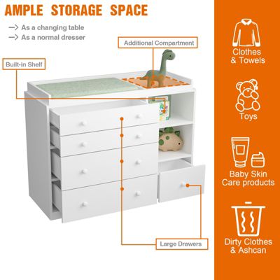 Changing Table Dresser, Baby Nursery Dresser with 5 Drawers and 2 Shelves, Baby Changing Table, Diaper Changing Station