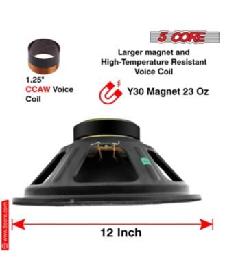 12 Inch Subwoofer 1200W PA DJ 8 Ohm Deep Bass Sub Woofer Loud Speaker