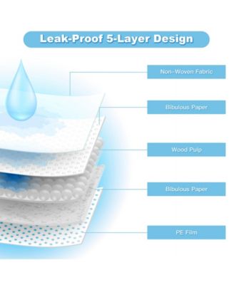 150 pieces 30 x 30 Inch Pet Wee Piddle Pad