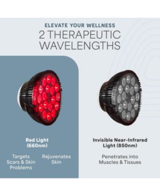 InfraGlow NIR & Red Light Therapy Lamp with 18 LEDs – Infrared Therapy for Pain Relief, Skin Wellness, and Recovery
