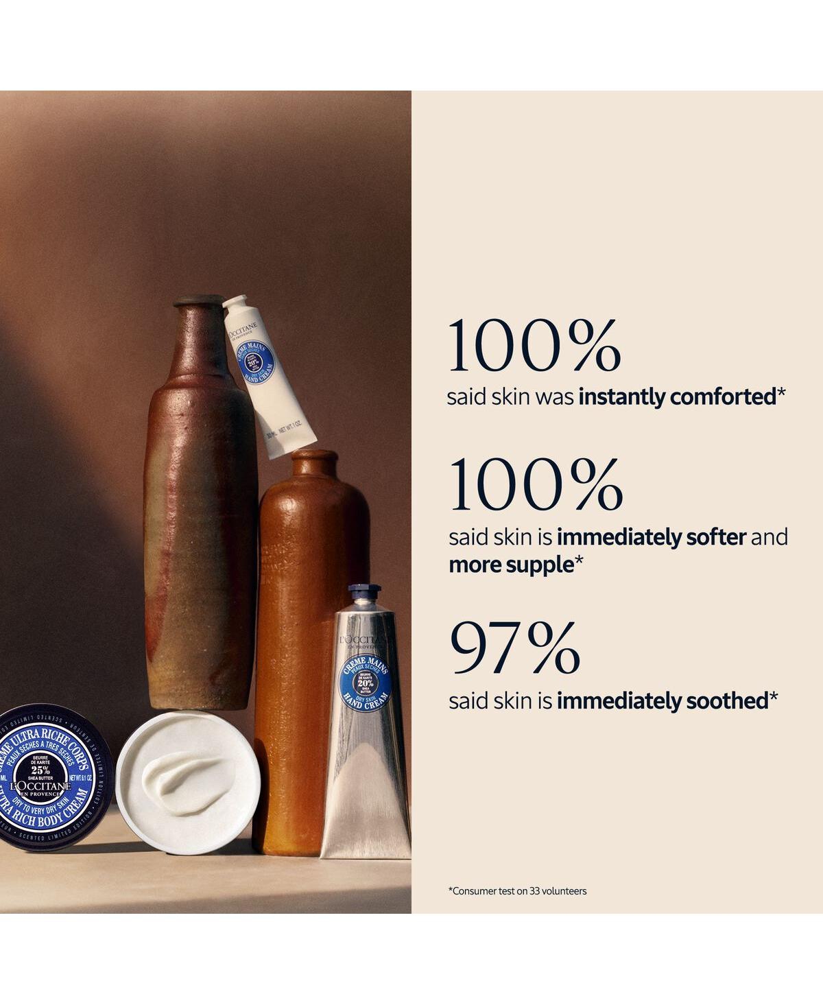 L'Occitane Shea Butter Hands & Body Duo 7.10