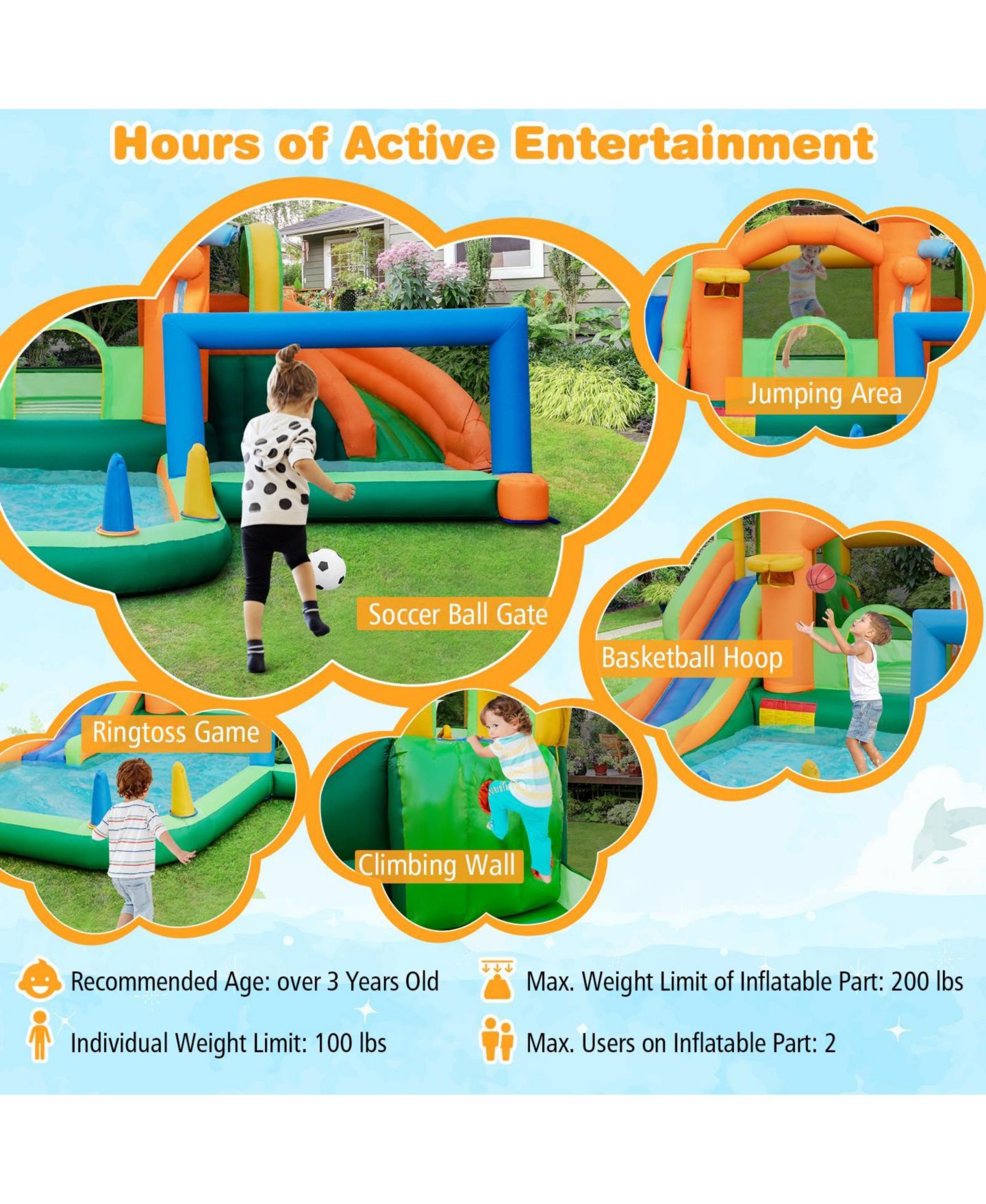 Детские игрушки SKONYON Kids Inflatable Water Slide with Dual Slides and Splash Pool, 186"L x 173"W x 110.5"H, Ages 3+, цвет: Синий — фото 8