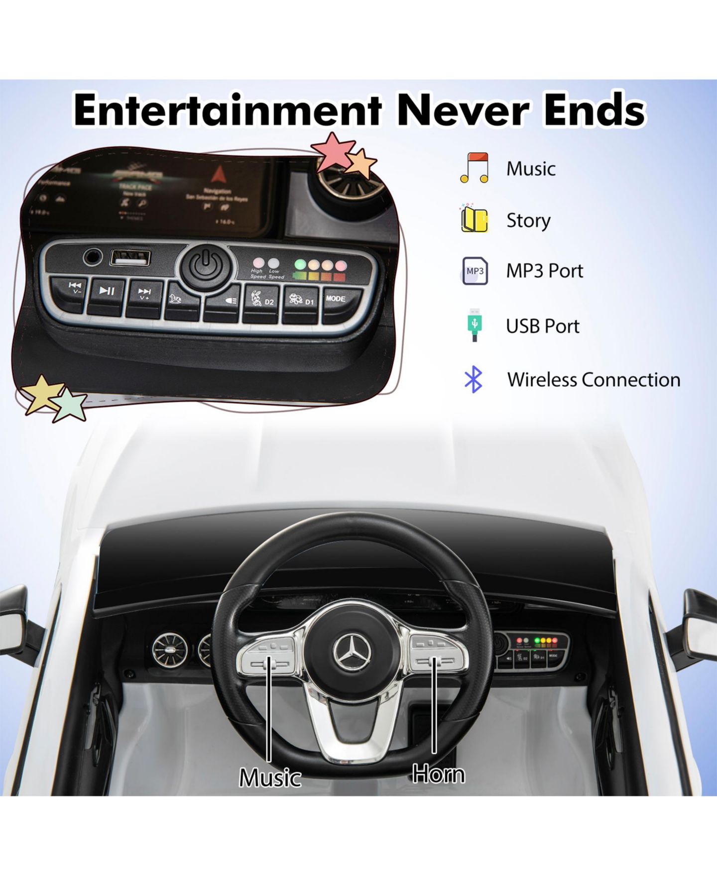 Детская игрушка SUGIFT 12V Kids Ride on Car Mercedes-Benz Amg Cla 45 with Remote-White, цвет: Белый — фото 7