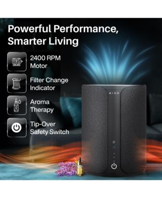 Smart Home Air Purifier with App Control & Oil Diffuser – Covers up to 925 sq ft