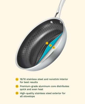 FusionElite Nonstick Stainless Steel 12" Tri-Ply Skillet