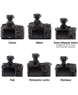 FJ-T1 Universal Touchscreen Wireless Flash Trigger