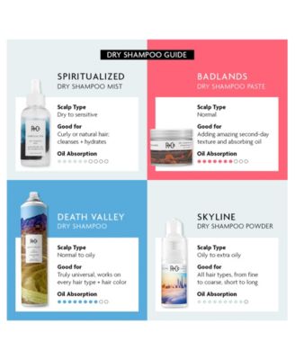 Badlands Dry Shampoo Paste, 2.2 oz.