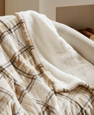 Print Plush to Sherpa Heated Throw, 50" x 60"