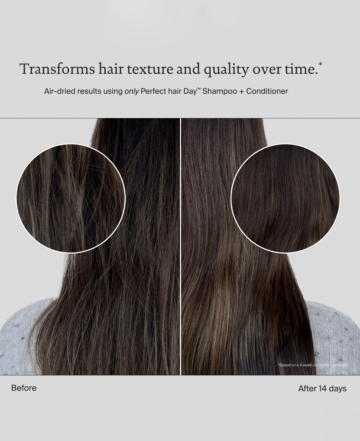 Living Proof Perfect Hair Day Conditioner, 8 oz.