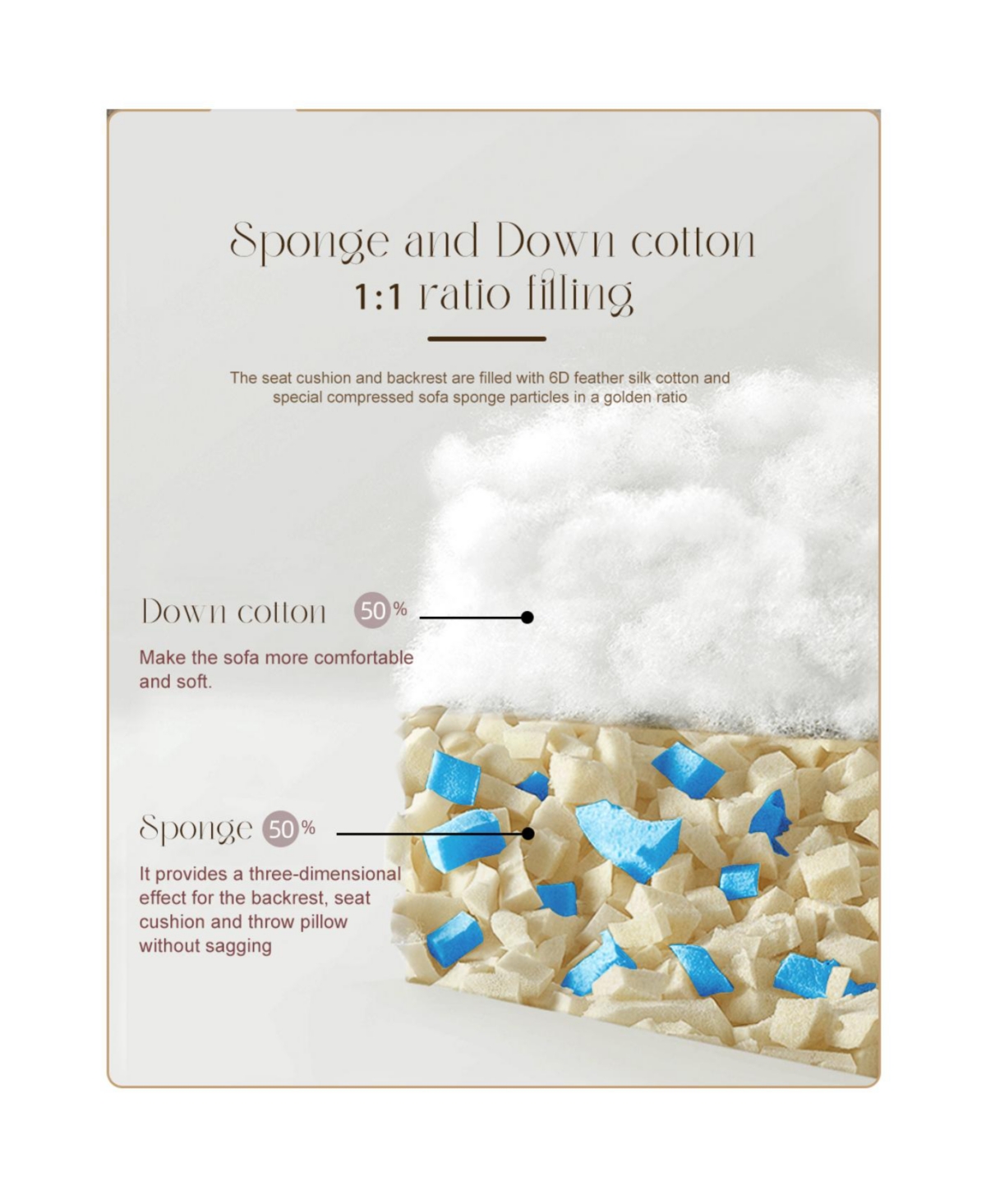 Streamdale Furniture Modular Sectional Sofa, Modern Minimalist Corduroy Couch, Sleeper Sofa