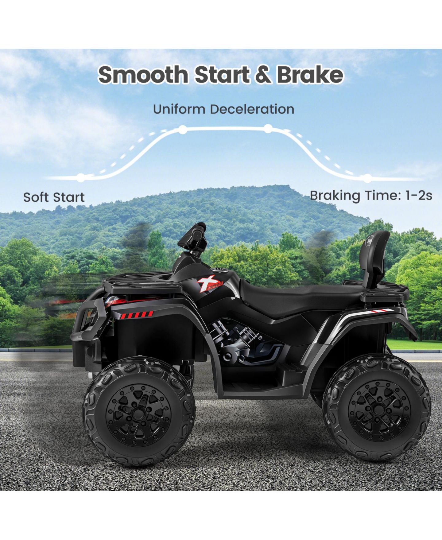 Детская игрушка Gymax 24V 2-Seater 4-Wheel Electric Quad with 4 Motors, Ages 3-8, цвет: Чёрный — фото 6