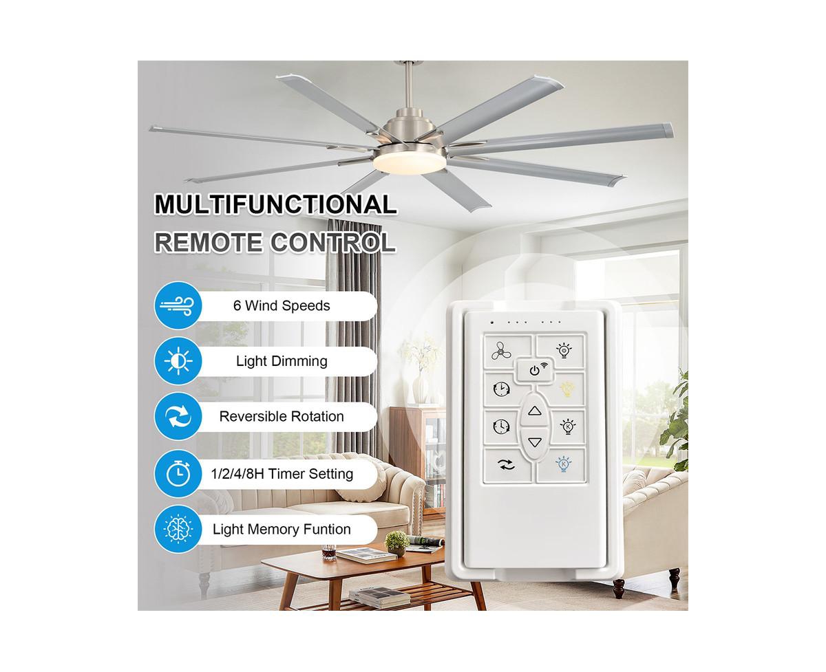 Sofucor 72-inch Standard Industrial Sand Nickel 8-Blade Led Ceiling Fan with Remote and Intelligent Control and Voice Function