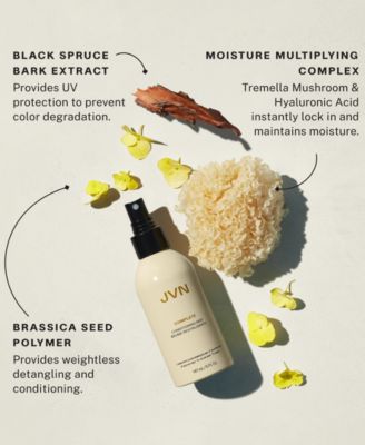 Complete Leave-In Conditioning Mist, 2.02 oz.