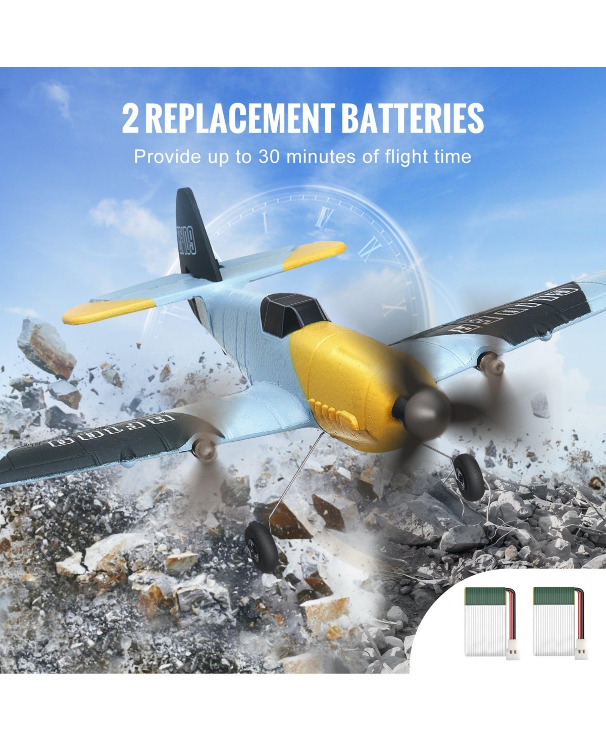 Mecale Rc Plane, 2.4GHz 3-Channel Fighter Airplane with 6-Axis Gyro, 2 Batteries, Ready-to-Fly Glider for Adults & Kids Beginners