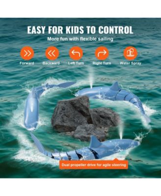 Remote Control Shark Toy, 2.4GHz Realistic RC Shark with Lights, Spray & 2 Batteries for Pool or Bath, Fun Toy for Kids 6