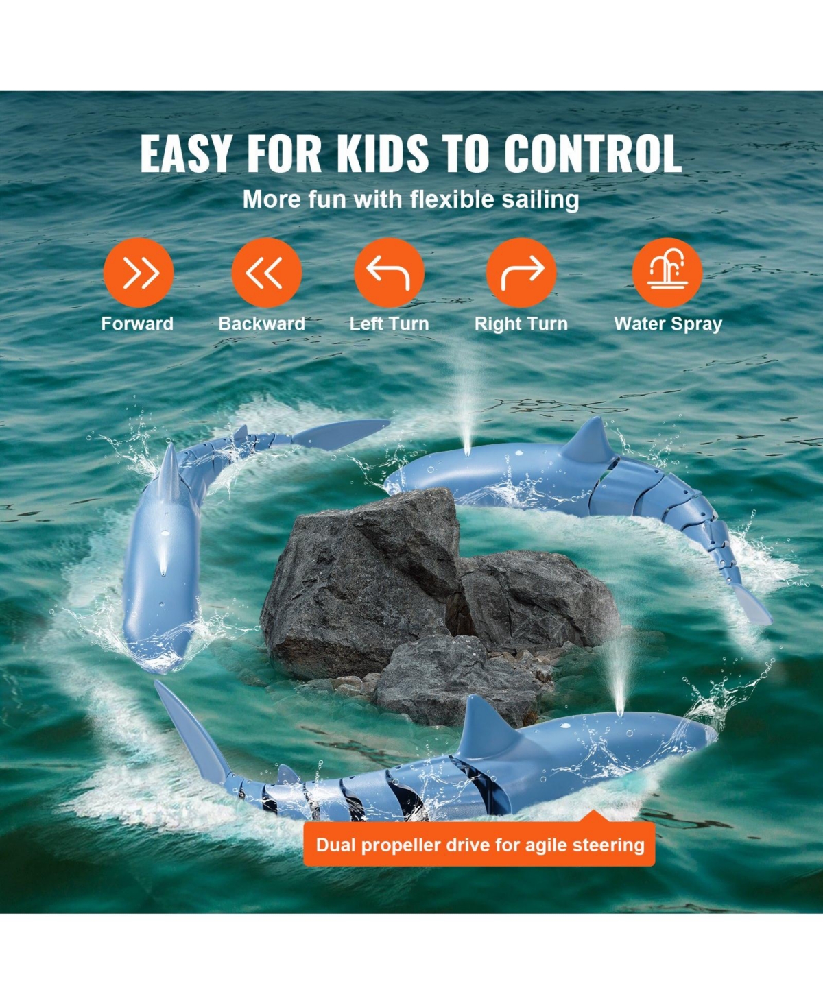 Mecale Remote Control Shark Toy, 2.4GHz Realistic Rc Shark with Lights, Spray & 2 Batteries for Pool or Bath, Fun Toy for Kids 6