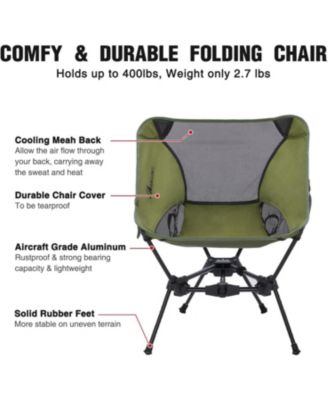Portable Camping Chair Backpacking Chair - The 4th Generation Ultralight Folding Chair -Lightweight Foldable Chairs for Hiking Beach