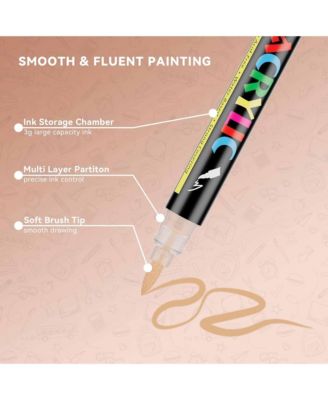 24 Colors Dual Tip Acrylic Paint Pens, Vibrant Paint Markers with Double Brush Tips for Rock, Ceramic, Glass, Stone, Fabric and DIY Crafts