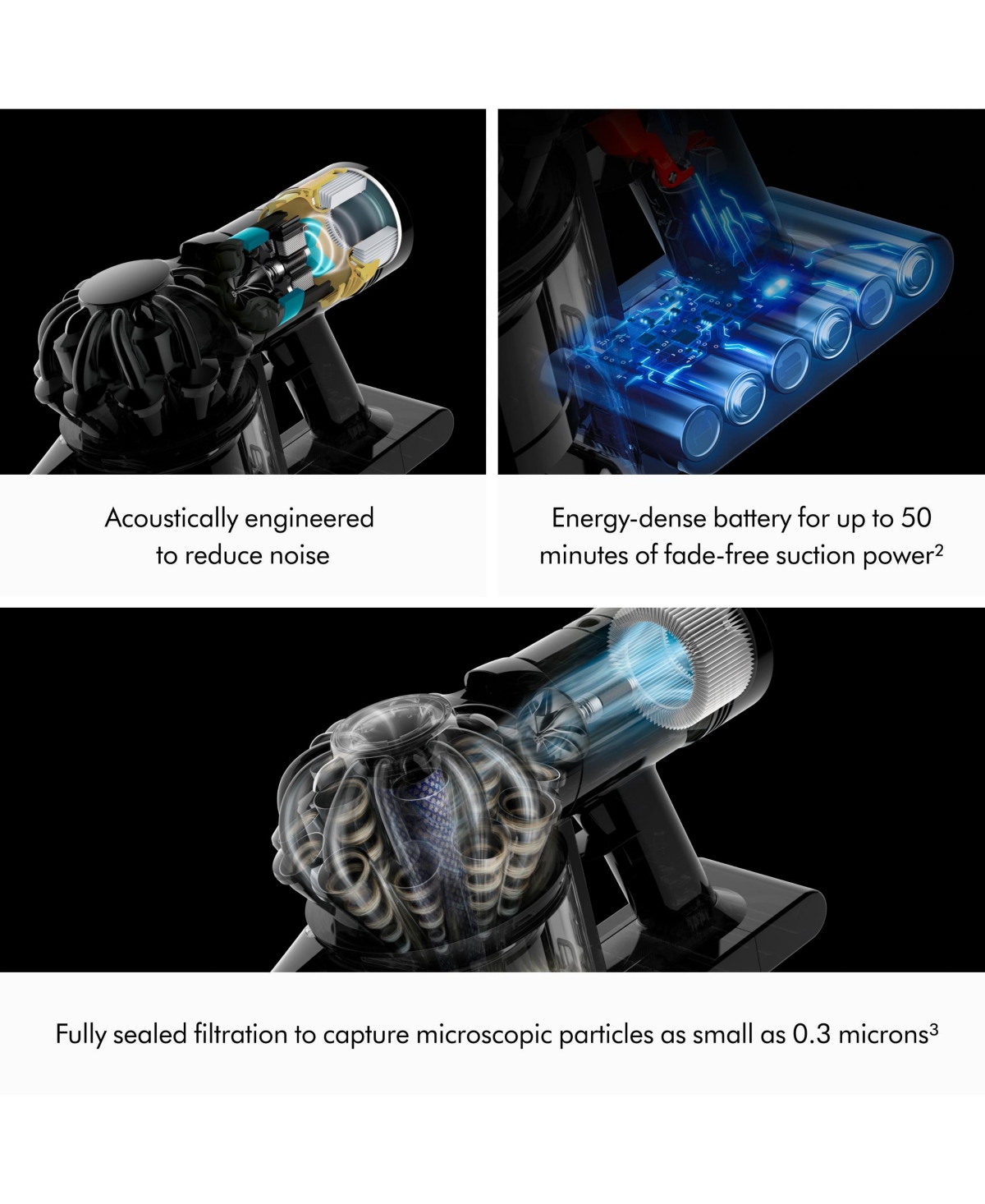 Dyson Car+Boat Handheld Vacuum | Silver