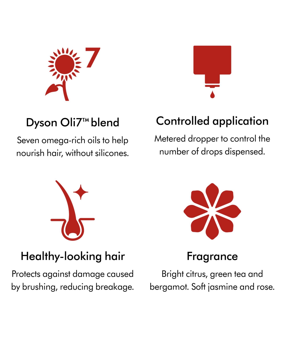 Dyson Omega Hydrating hair oil, 30mL