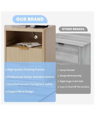 Fluted Nightstand Set of 2, Bedside Table Built-in Charging Station, Featuring 2 Drawer & Open Storage Space, Mid Century Modern Night Stand