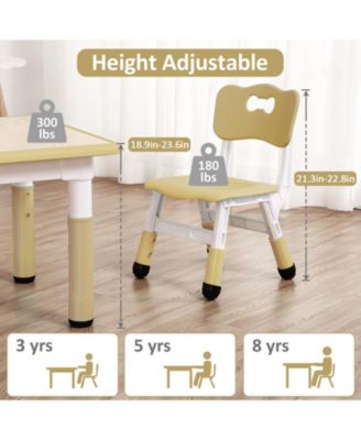 Kids Table and 4 Chairs Set for Toddlers 5-Piece Childrens Table and Chair Set Boy & Girl Gift for Classrooms/Daycares/Home