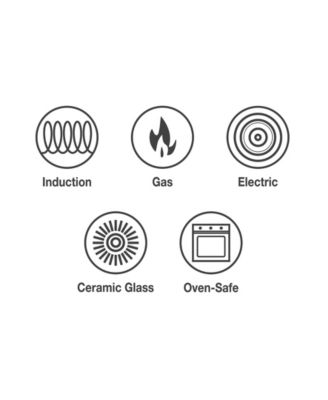 All-in-One Forged 5-Pc. Aluminum Ceramic Jumbo Cooker Set