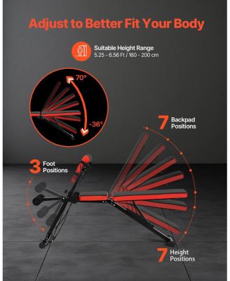 Multi-Functional Weight Bench, Adjustable Roman Chair and Hyperextension Bench for Back, Core and Arm Training