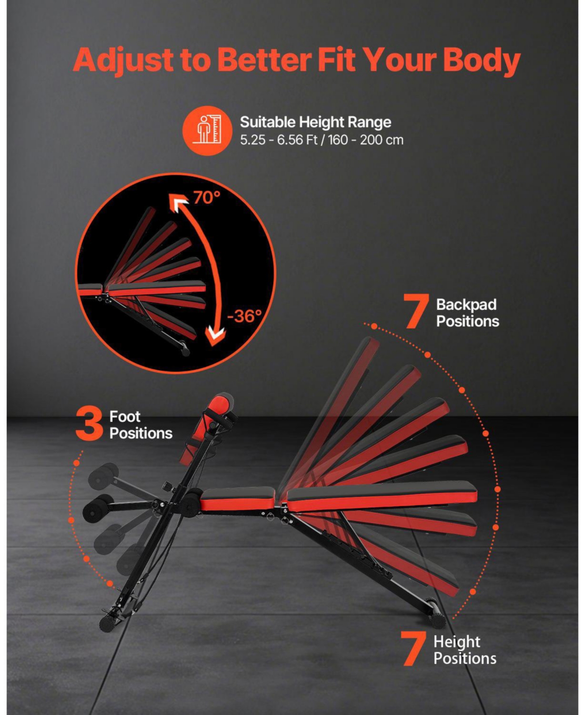 Mecale Multi-Functional Weight Bench, Adjustable Roman Chair and Hyperextension Bench for Back, Core and Arm Training