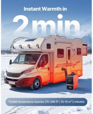 SUGFIT Diesel Heater 8KW 12V Portable Air Heater with APP Remote 1.2 Gal Tank