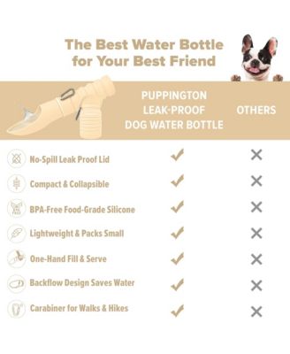 Collapsible Dog Water Bottle