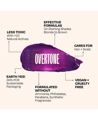 Color Depositing Daily Conditioner - 4.5 oz Tube