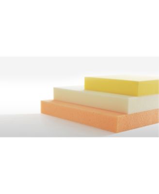  plush velvet upholstery Sofa