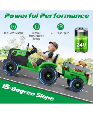 Kids 24V Ride On Tractor with Detachable Trailer Remote Control and Safety Features