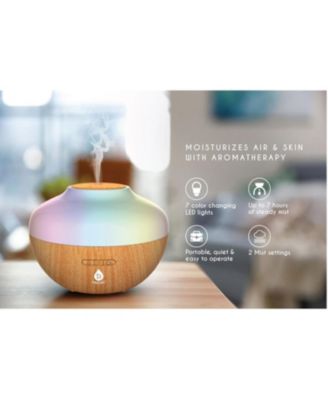 Ultimate Wellness Bundle: Air Purifier, Diffuser & Essential Oils Set