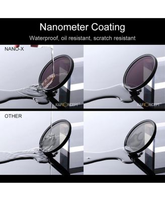 62mm Nano X Variable Fader NDX, ND2-32