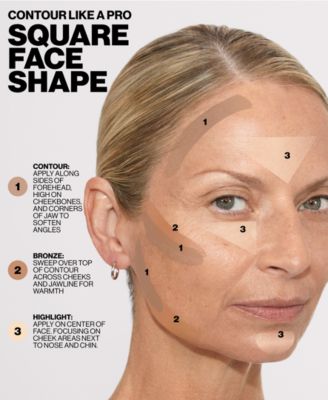 Step By Step Contour Powder Palette