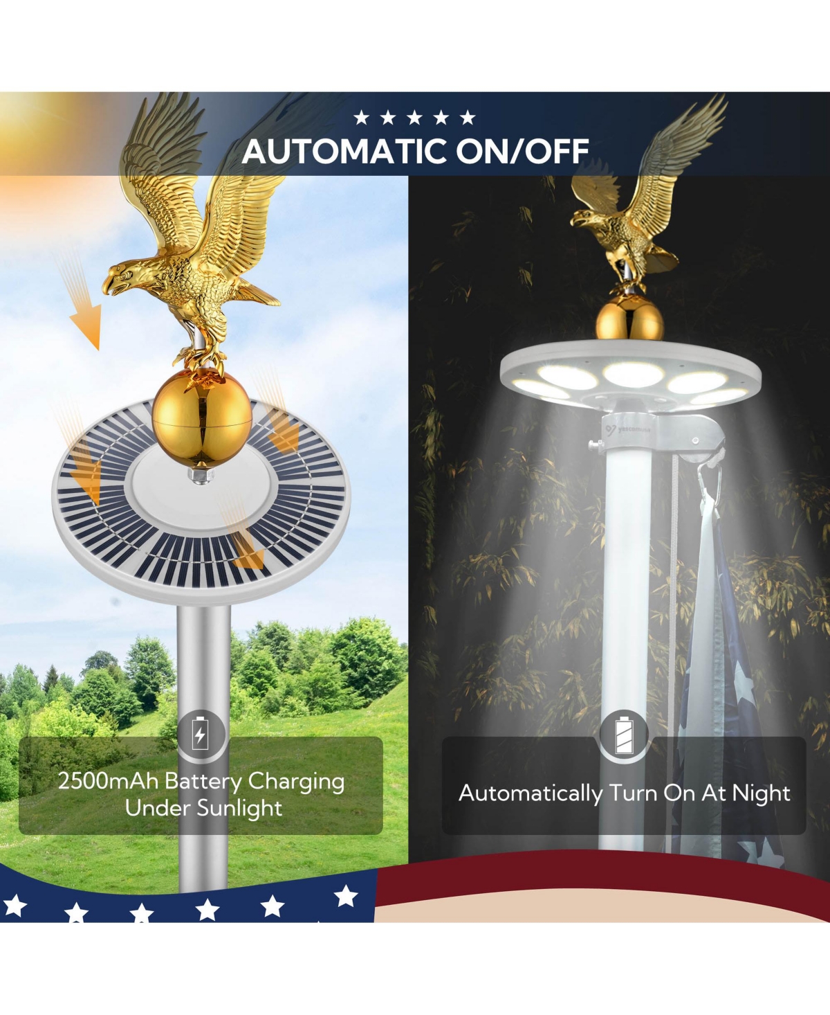 Yescom 25' Heavy Duty Flag Pole Kit with Solar Light & Deck Mount Bravery Mega 13 Gauge Aluminum Sectional Flagpole for Outdoor Patio Dock Side Silver