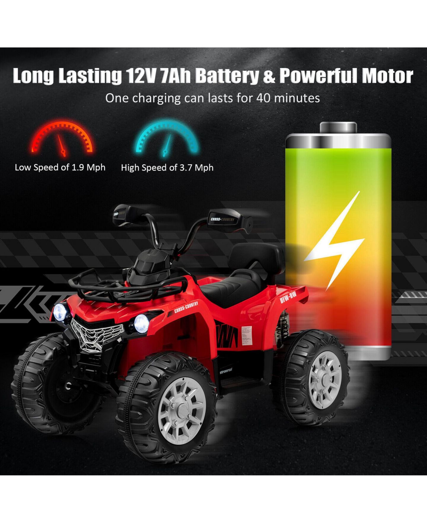 Детская игрушка SUGIFT 12V Kids Ride On 4 Wheeler with MP3 and LED Headlights, Ages 3-8, цвет: Красный — фото 6