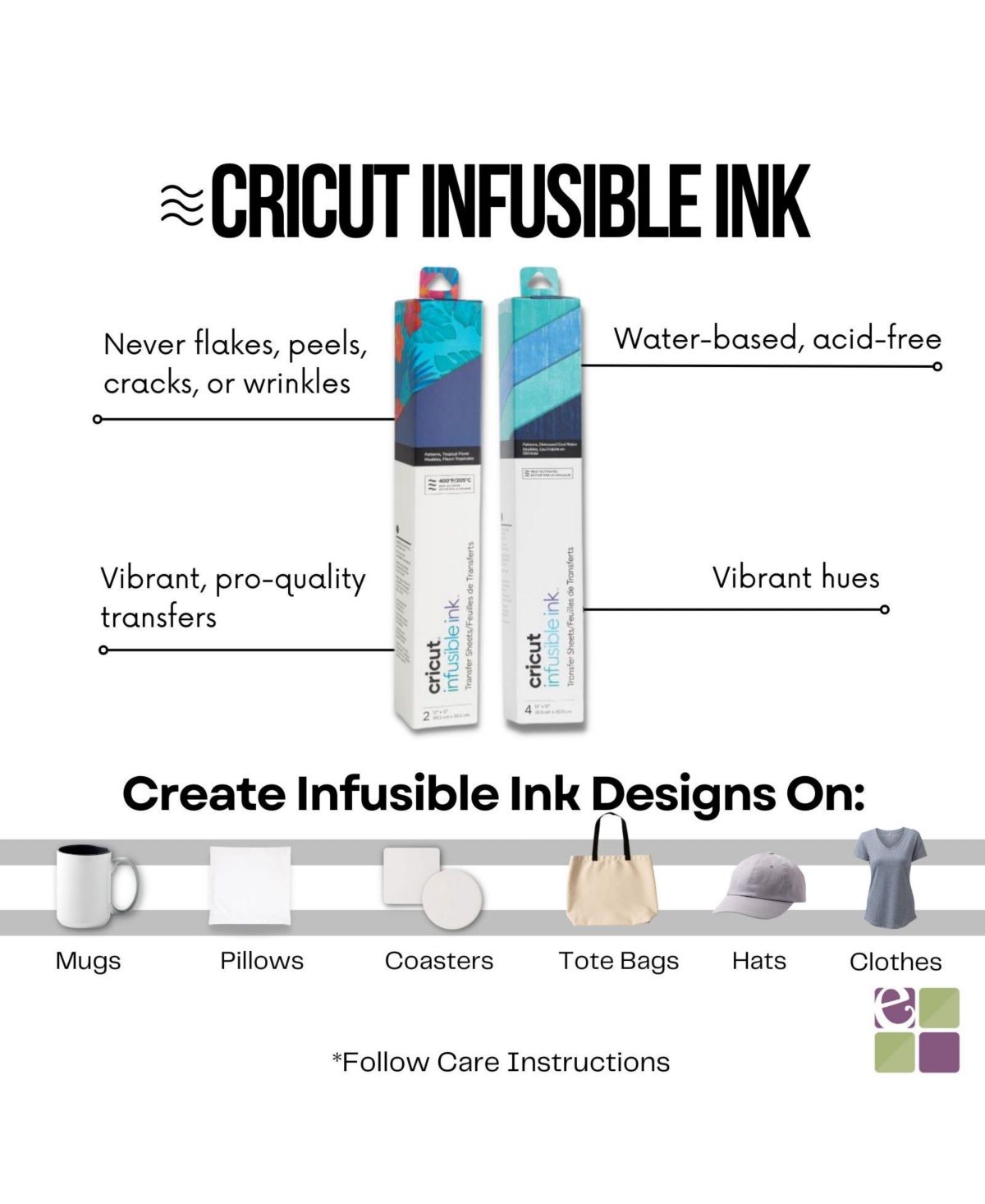 Cricut Maker 4 and Easy Press 3 Machine Combo with Htv Materials Bundle