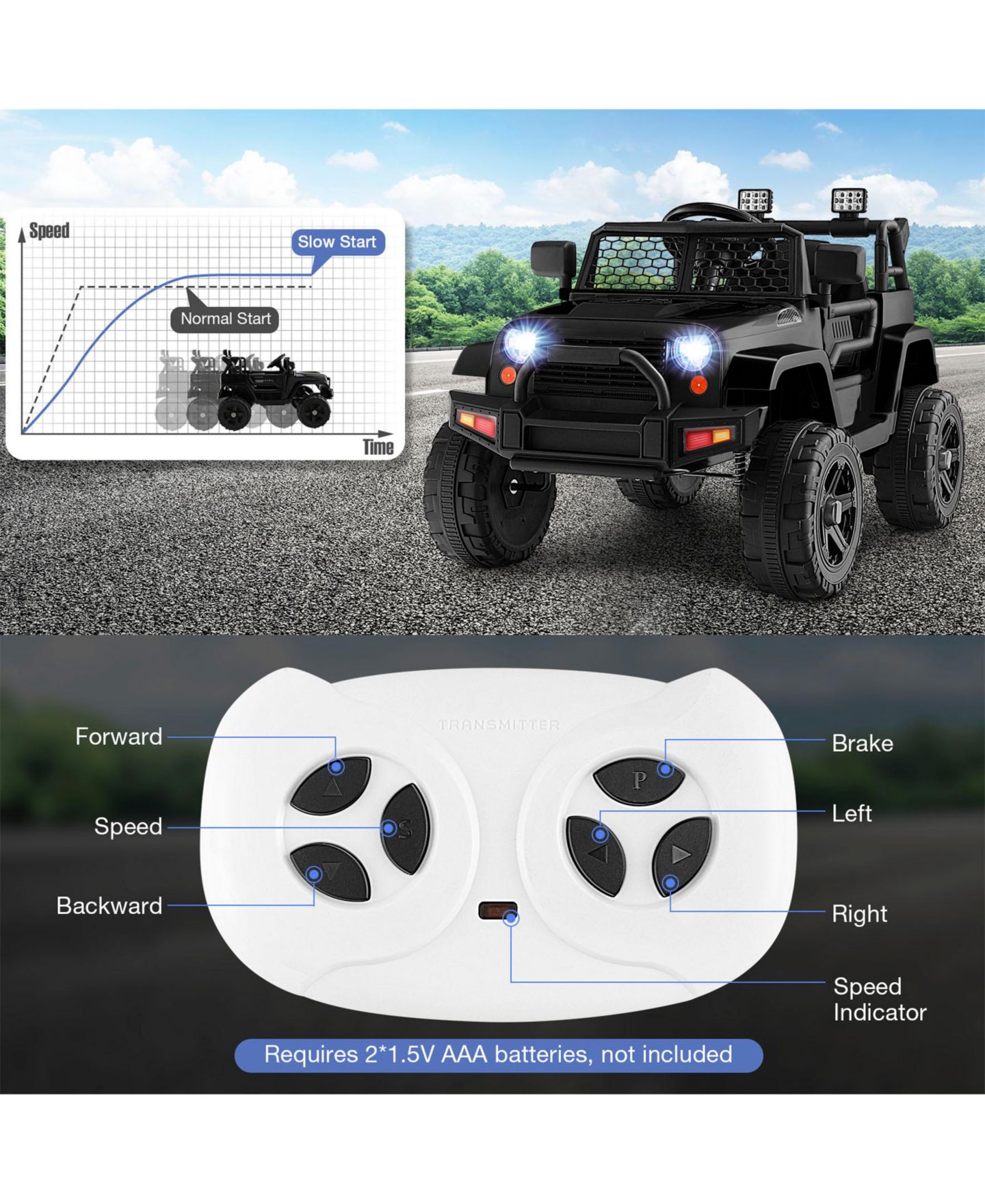 Детская игрушка SUGIFT 12V Kids Ride On Truck with Remote Control and Headlights, цвет: Чёрный — фото 8